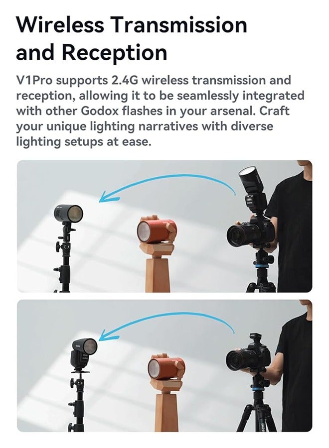 Godox Godox V1 Pro S V1Pro-S Round Head Camera Flash TTL Speedlite Compatible for Sony,2.4G Wireless TTL Speedlight Strobe,76Ws HSS 1/8000s with 2980mAh Li-ion Battery - Image 2