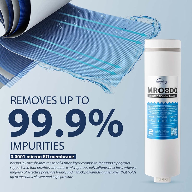 iSpring غشاء التناضح العكسي iSpring RO بديل عالي التدفق يصل إلى 800 جالون في اليوم 251 نسبة المياه النقية إلى المياه المهدرة - Image 3