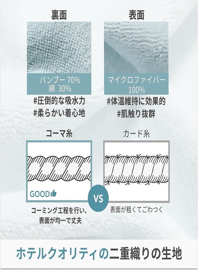 Konny Kids Bathrobes, Hooded Towel, Oeko-TEX Certified Bathrobes, Ultra Soft, Quick-Dry Washcloth for 3-5Y Baby Boys & Girls(Free size, Mint) - Image 4