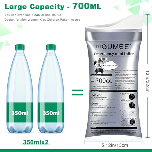 OUMEE 28/23/20/12/8 Pack Disposable Urine Bags, 700ML Travel Pee Bags Unisex Urinal Bag Vomit Bag for Travel Traffic Jam Emergency Portable Camping Urinal Bags for Men Women (12) - Image 2