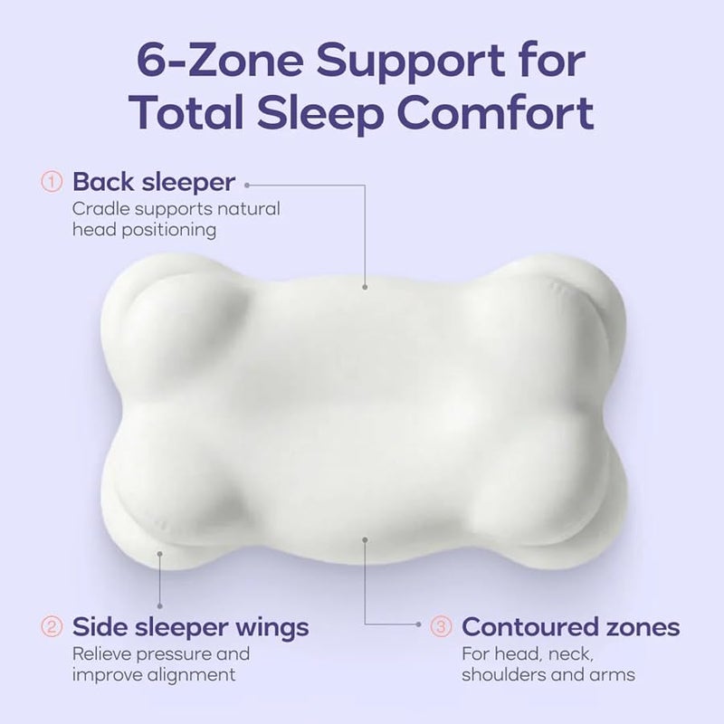 MELLOW CloudAlign Memory Foam Pillow for Neck & Shoulder Support, Standard | Dual Height Ergonomic Cervical Pillow for Side Back & Stomach Sleepers, Contoured Orthopedic Bed Pillow with Washable Cover - Image 2