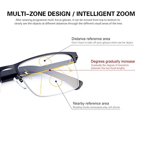 PEEPAI Photochromic Progressive Multifocus Reading Glasses UV Sun Readers Computer Blue Light Blocking Transition Glasses Men Women 2.5 - Image 4