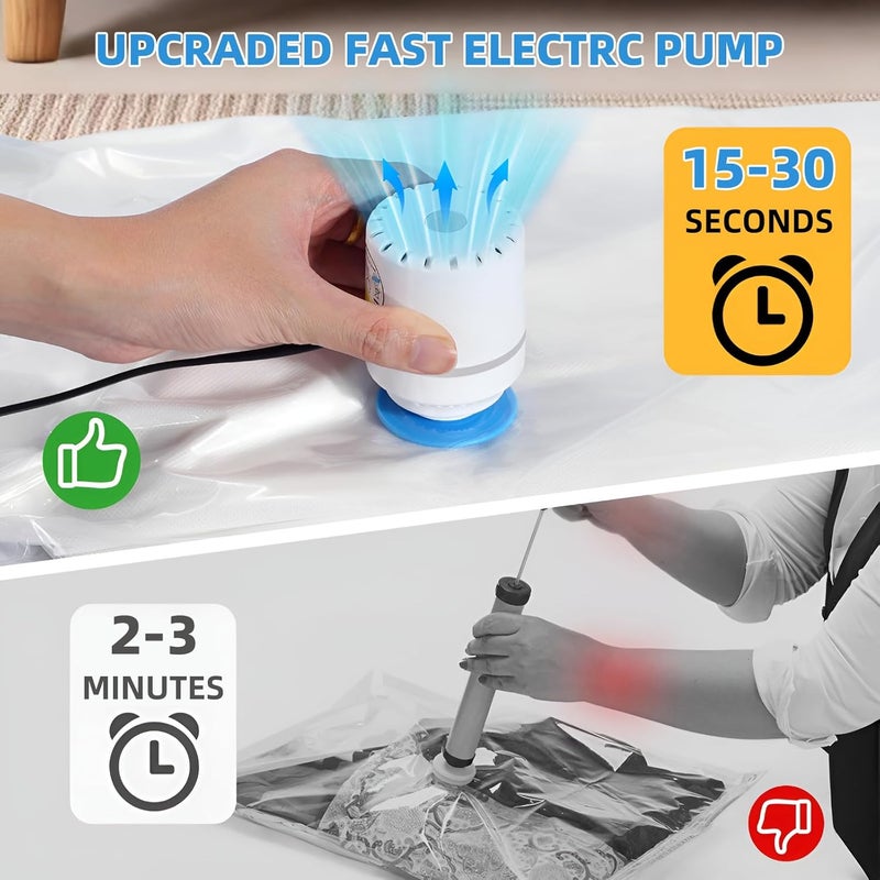 LYAROMIS 12 Pack Vacuum Storage Bags With Electric Pump,Travel Packing Organizers,Space Saver Vacuum Storage Bags (5small/ 3medium/ 2large/2jumbo),Vacuum Seal Bags For Clothing,Travel,Moving,Quilts (12Pcs) - Image 3