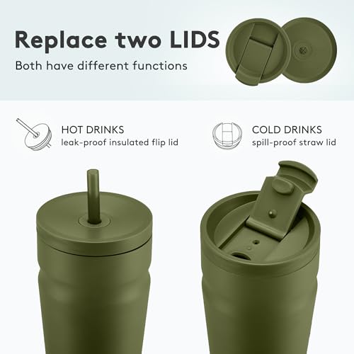 COKTIK 20oz Insulated Tumbler with Lid and Straw Iced Coffee Cup Reusable Stainless Steel Travel Mug Water Bottle Cupholder Friendly for Women Men Her Him (Olive) - Image 3