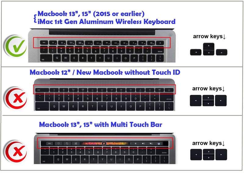 XSKN Adobe Illustrator Shortcuts Keyboard Skin Silicone AI Hotkeys Keyboard Cover for MacBook Air 13 & MacBook Pro 13 15 17, Retina (US/European ISO Keyboard) - Image 5