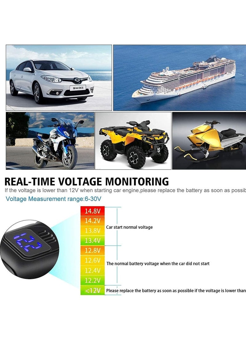 SYOSI - Motorcycle Charger SAE to USB Car Adapter Dual Fast and 12V Voltmeter with Independent On/Off Power Switch 10A Fuse Charging Kit for Phone GPS Tablet - Image 1