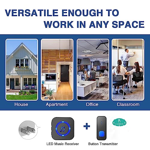 SURFOU Multi-Room Wireless Doorbell-1300ft Long Range Waterproof Kit, 55 Chimes with LED Flash, 1 Push Button & 2 Plugin Receivers - Image 3