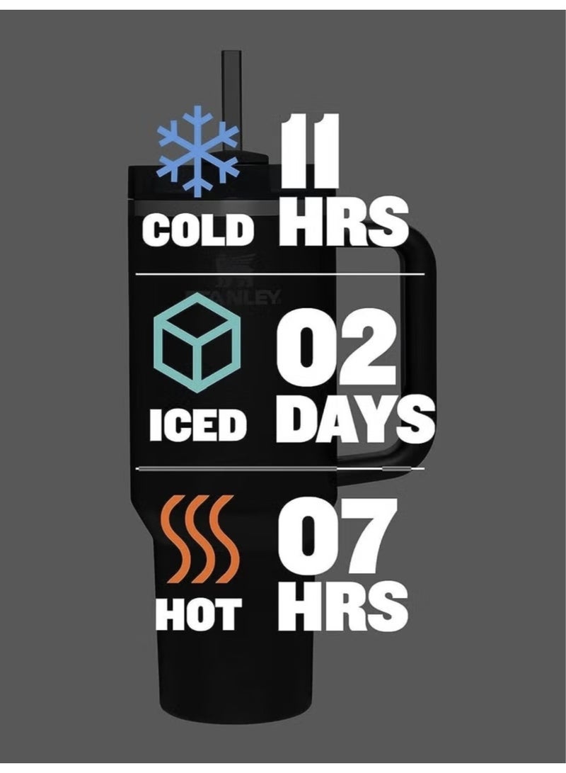 ستانلي كوب ستانلي كوينشر H20 فلوستيت معزول بتفريغ الهواء من الفولاذ المقاوم للصدأ، سعة 40 أونصة، مع غطاء وقشة، مناسب للمياه والشاي المثلج أو القهوة والعصائر وغيرها، لون كريمي (أسود) - Image 4