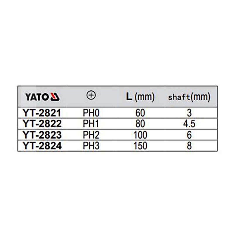 Yato Yato YT-2821 PH0X60 mm Screwdriver with 1000V Insulation VDE certified|Screw driver Set for Home|Screw Driver Kit|Industrial Tool|Furniture Tools|Hand Tool|Toolkit|Torx Screwdriver Kit|Carpenter tool - Image 4