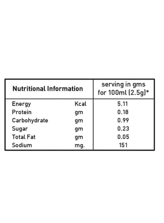 Girnar Detox Green Tea - Desi Kahwa (36 Tea Bags) - Image 5