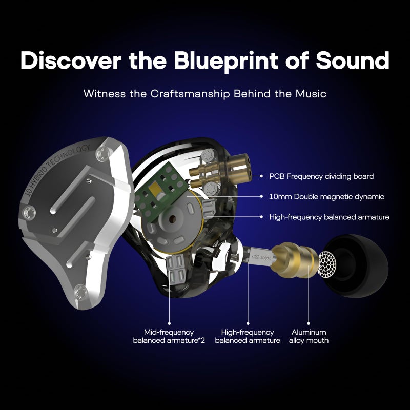 Linsoul KZ ZS10 Pro, 4BA+1DD 5 Driver in Ear Monitor, HiFi Wired Earbuds, Gaming Earbuds, Hybrid IEM Earphones with Stainless Steel Faceplate, Detachable Cable for Musician(with Mic, Dark Black) - Image 3