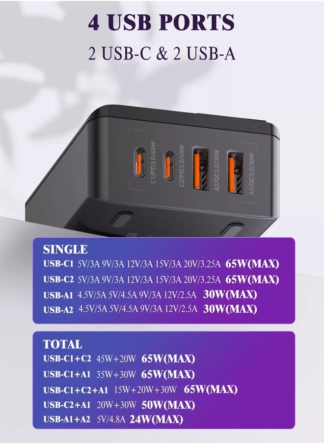 LDNIO - 65W USB C Charger, 4-Port Desktop USB Charger Station with PD+QC3.0, Multiport Fast Charger Adapter Compatible with MacBook Pro/Air, iPhone 13 Pro Max/12 Pro Max, iPad Series - Image 1