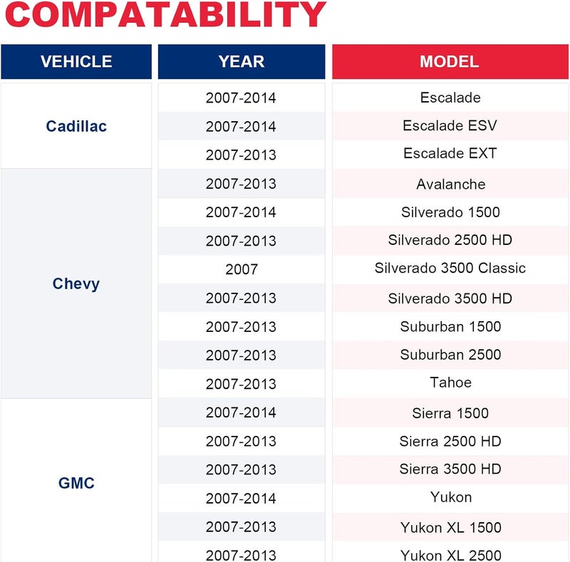 VASTAUTO طقم فلتر هواء المقصورة VASTAUTO لمركبات GMC و Chevy - Image 3