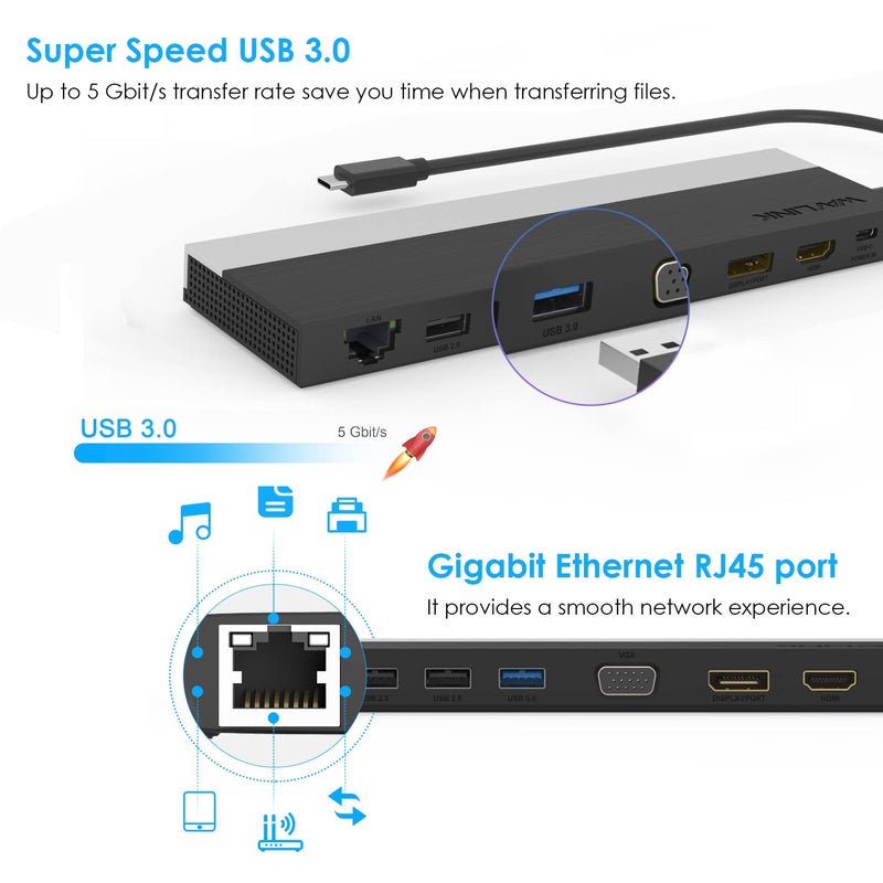 WAVLINK USB C Docking Station Triple Display (DP+HDMI+VGA), 85W PC Charging, SD TF Card Reader, Gigabit Ethernet, 4 USB Ports for Dell XPS 13/15,Lenovo Yoga, MacBook Pro, etc - Image 5