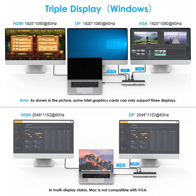 WAVLINK USB C Docking Station Triple Display (DP+HDMI+VGA), 85W PC Charging, SD TF Card Reader, Gigabit Ethernet, 4 USB Ports for Dell XPS 13/15,Lenovo Yoga, MacBook Pro, etc - Image 3