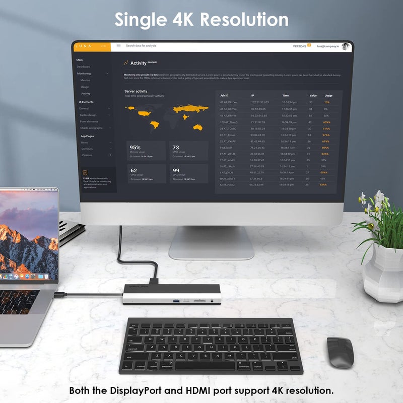 WAVLINK USB C Docking Station Triple Display (DP+HDMI+VGA), 85W PC Charging, SD TF Card Reader, Gigabit Ethernet, 4 USB Ports for Dell XPS 13/15,Lenovo Yoga, MacBook Pro, etc - Image 4