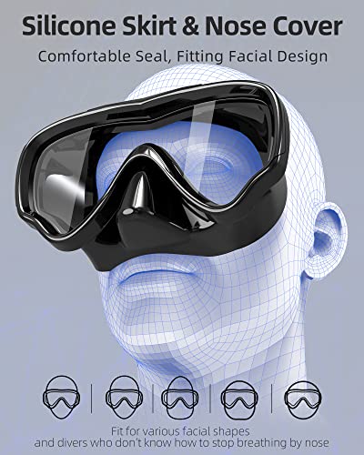 EverSport Swim Goggles Adult with Nose Cover for Women Men No Leak, Clear Wide View Diving Scuba Mask Open Water Pool Swimming Goggles Silicone Shower Goggles Youth Nose Goggles - Image 3