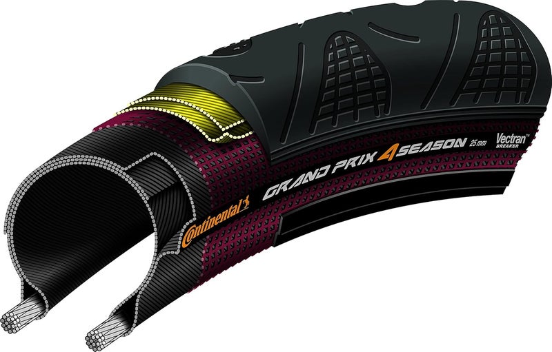 Continental Grand Prix 4 Season Folding Bike Tyre - Image 3