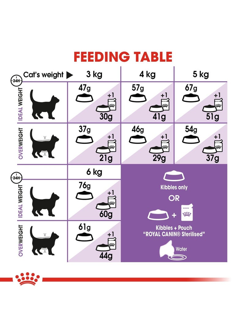 Royal Canin Sterilised Cats Dry Food – Complete Nutrition for Neutered Cats 400g - Image 5