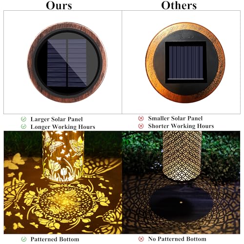 Toodour 2 Pack Hanging Solar Lantern Outdoor - Solar Vintage Lantern with Flickering Flame, 2 Modes Waterproof Hanging Lights for Camping, Patio, Deck, Yard, Path, Outdoor Halloween Decorations - Image 3