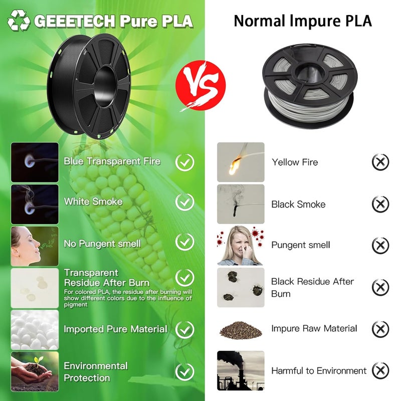 Geeetech Black PLA Filament 1.75mm, 3D Printer Filament Dimensional Accuracy +/- 0.02mm, 1kg Spool(2.2lbs) 3D Printing Filament Fits Most FDM 3D Printers - Image 4