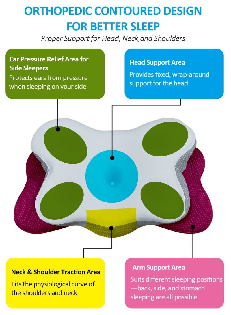 وسادة رغوة ذاكرة على شكل فراشة لدعم العنق وتخفيف آلام الكتف، وسادة تشريحية مريحة لمنامني الجانب/الظهر/البطن، غلاف تنفسي قابل للغسل، وسادة بطء الارتداد لنوم أفضل - Image 4