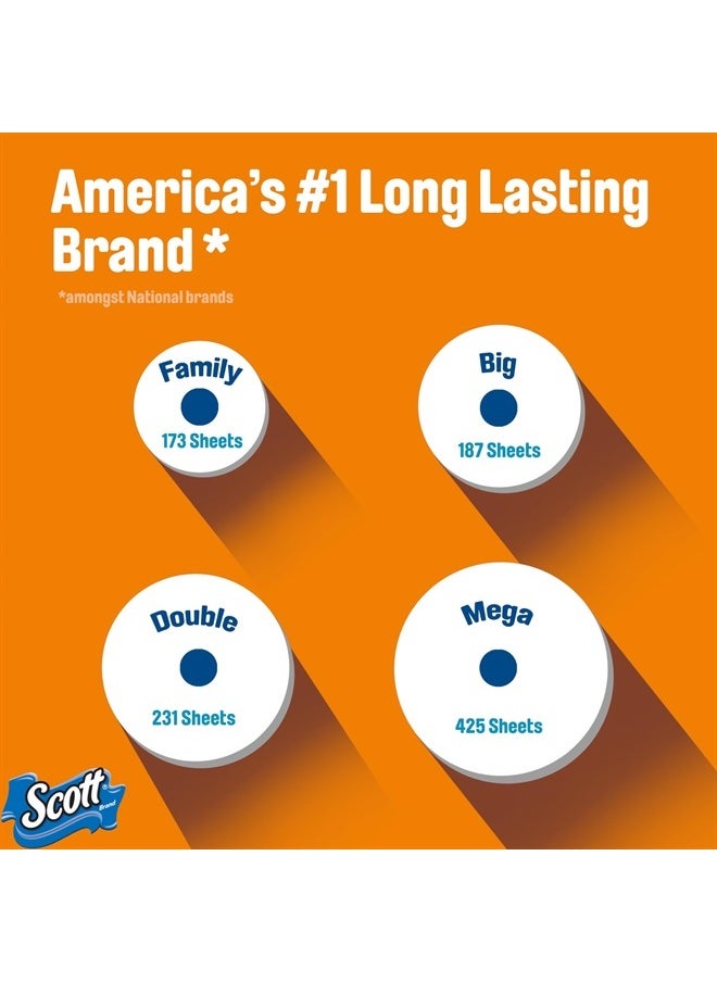 Scott - ComfortPlus Toilet Paper, 36 Mega Rolls (2 Packs of 18), 425 Sheets per Roll, Septic-Safe, 1-Ply Toilet Tissue - Image 1