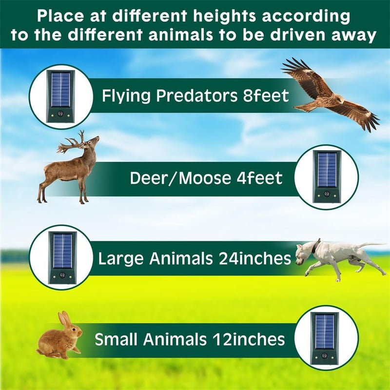 YARDHOBI Solar Ultrasonic Animal Repellent, Squirrel Repellent, Outdoor Mouse Repellent Devices with Strobe Flashing Light Waterproof Solar Animal Repeller for Wolves, Dog, Deer, Yard Garden - Image 2