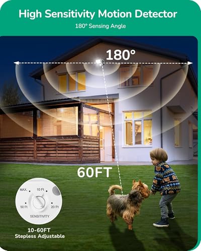 EDISHINE Motion Sensor, 180-Degree Replacement Motion Detector for Security Floodlights, 120V Adjustable Time & Detection Sensitivity Range Up to 60 Feet, 3 Modes Pir Motion Sensor, White, UL Listed - Image 4