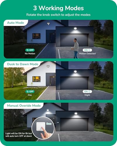 EDISHINE Motion Sensor, 180-Degree Replacement Motion Detector for Security Floodlights, 120V Adjustable Time & Detection Sensitivity Range Up to 60 Feet, 3 Modes Pir Motion Sensor, White, UL Listed - Image 2