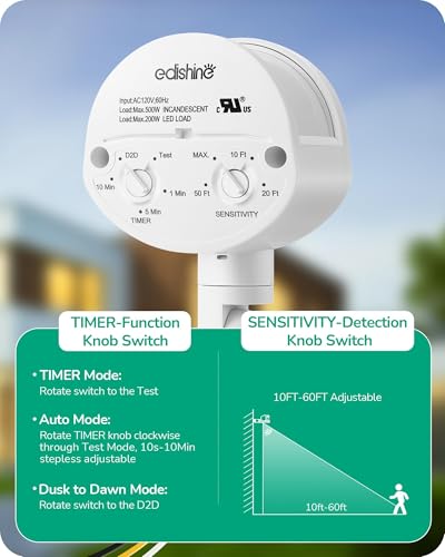 EDISHINE Motion Sensor, 180-Degree Replacement Motion Detector for Security Floodlights, 120V Adjustable Time & Detection Sensitivity Range Up to 60 Feet, 3 Modes Pir Motion Sensor, White, UL Listed - Image 3