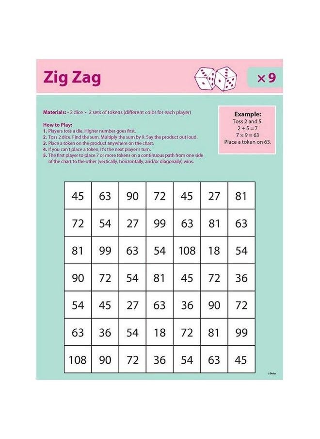Didax - Educational Resources Dice Games For Multiplication Mastery - Image 1