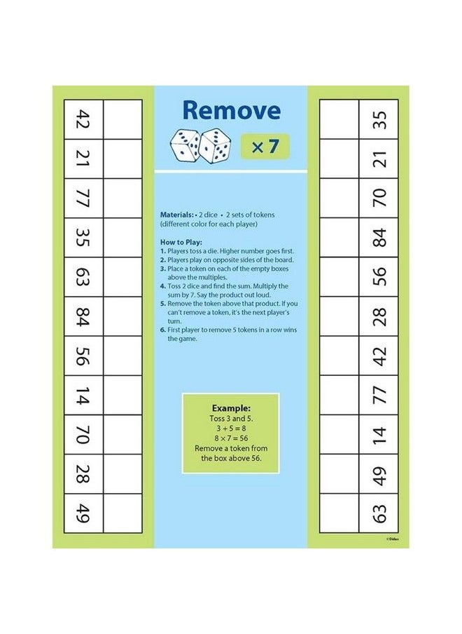Didax - Educational Resources Dice Games For Multiplication Mastery - Image 1