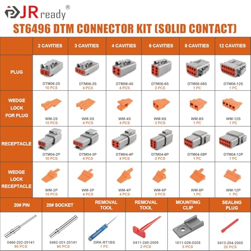JRready ST6496 DTM Connector Kit, 300PCS Deutsch DTM Connectors 2 3 4 6 8 12 Pin with Size 20 Solid Contacts(20-22 AWG), IP67 Waterproof Automotive Electrical Connectors for Car Truck Wiring - Image 2