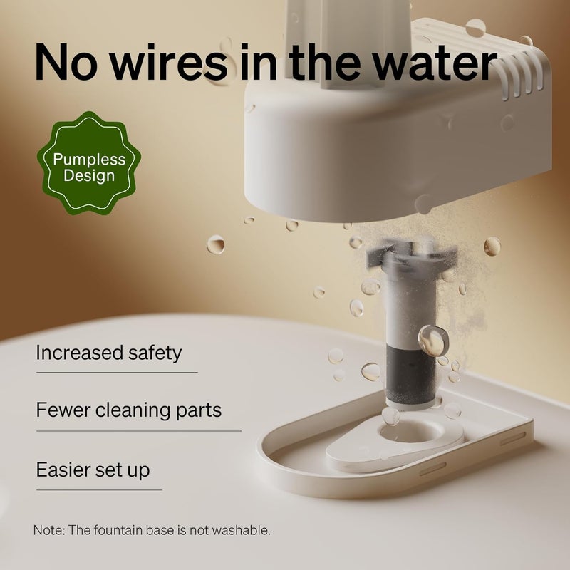 PETLIBRO Cats Water Fountain for Multi Cats, Cat Fountain with RFID Recognition Each Pet, 3L/101oz Pump-Free Cat Water Fountain Stainless Steel Tray, 2.4G Wi-Fi APP Pet Water Fountain x2 Collar Tags - Image 4