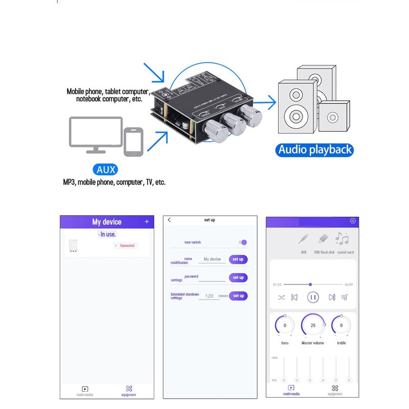 Sound Power Amplifier Board Audio Amplifier Module 2.0 Stereo Bi Channel 30W+30W with High Low Tone Support AUX/BT/USB DC 9-24V - Image 3