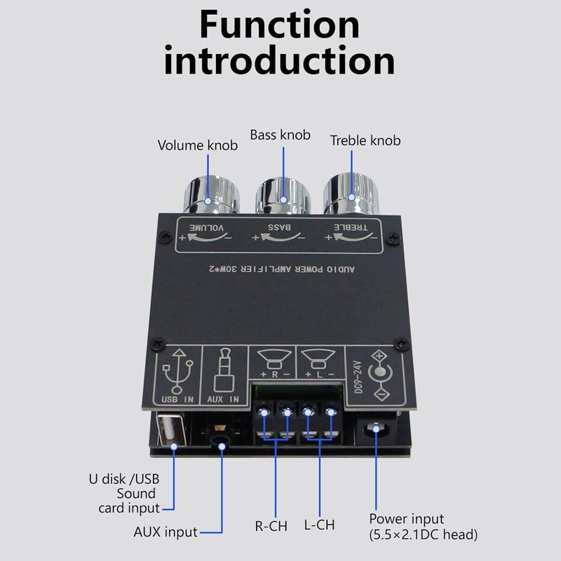 Sound Power Amplifier Board Audio Amplifier Module 2.0 Stereo Bi Channel 30W+30W with High Low Tone Support AUX/BT/USB DC 9-24V - Image 4