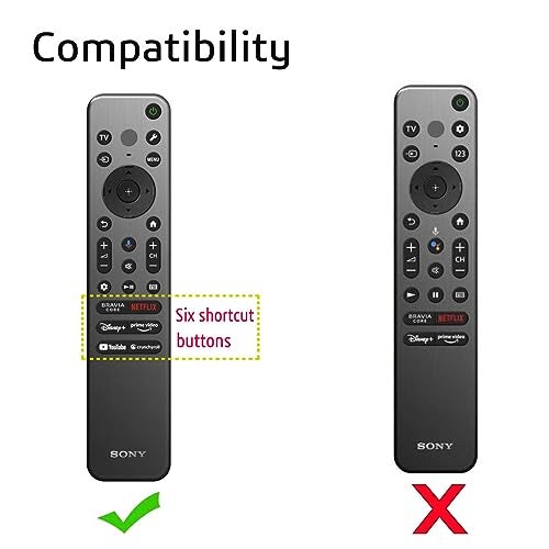 AKSHFETH Silicone Cover for Sony RMF-TX910U RMF-TX920U RMF-TX810U Remote Silicone Cover Skin Protective Sleeve for Sony Bravia TV Remote with Lanyard(Lavender Grey) - Image 2