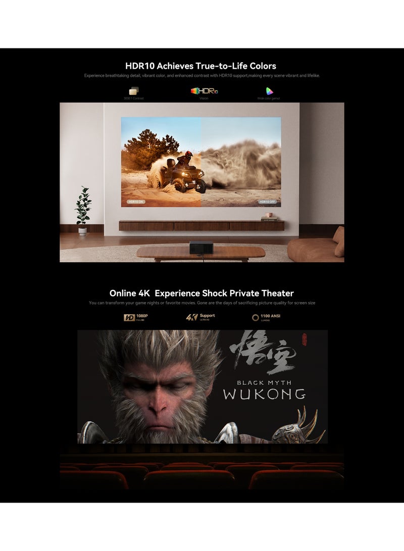 wanbo X5 Pro (2025) Upgraded Version Smart Projector | 1100 ANSI Lumens | Full HD 1080p (4K Supported) | Google TV 11 | Auto Focus & Keystone | WiFi 5G + Bluetooth | Home Theater & Outdoor Cinema N70389923LEB blue - Image 5