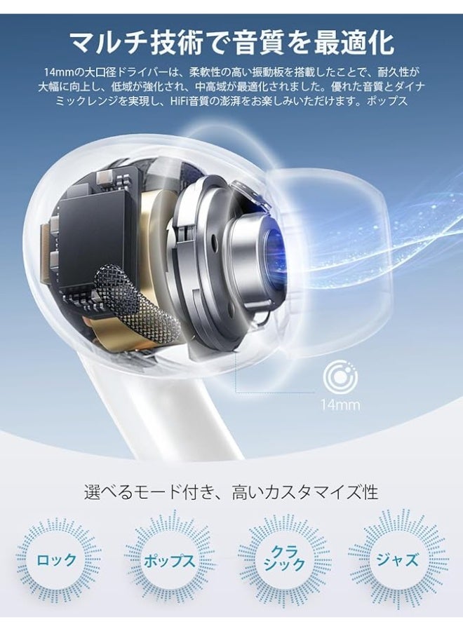 HiFi Wireless Earbuds with ANC, 14mm Dynamic Driver, Multi-Sound Modes, Smart Display Charging Case – Bluetooth 5.3 - Image 2