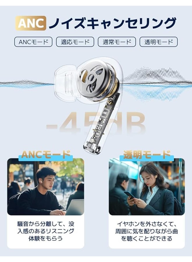 HiFi Wireless Earbuds with ANC, 14mm Dynamic Driver, Multi-Sound Modes, Smart Display Charging Case – Bluetooth 5.3 - Image 3