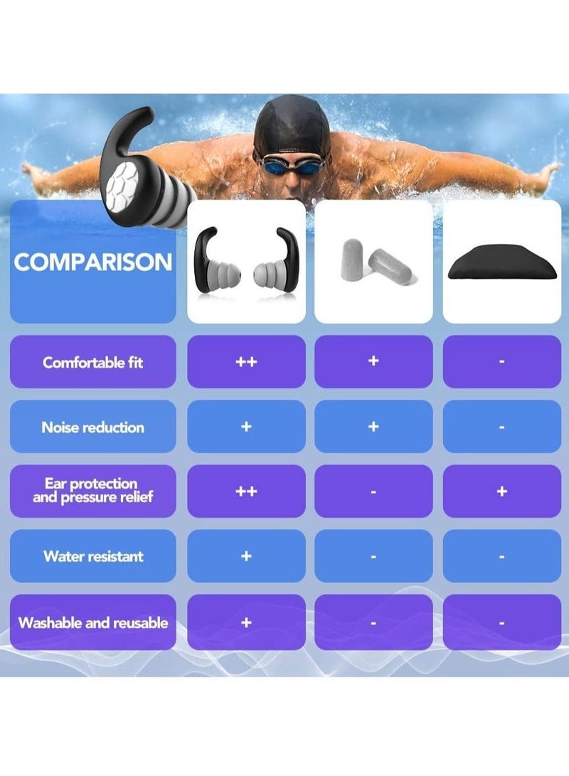 Generic Waterproof Reusable Swimming Ear Plugs for Adults and Children, Ear Protection for Surfing, Shower, Diving, Swimming Accessories (3 pairs of S size)  - Image 2