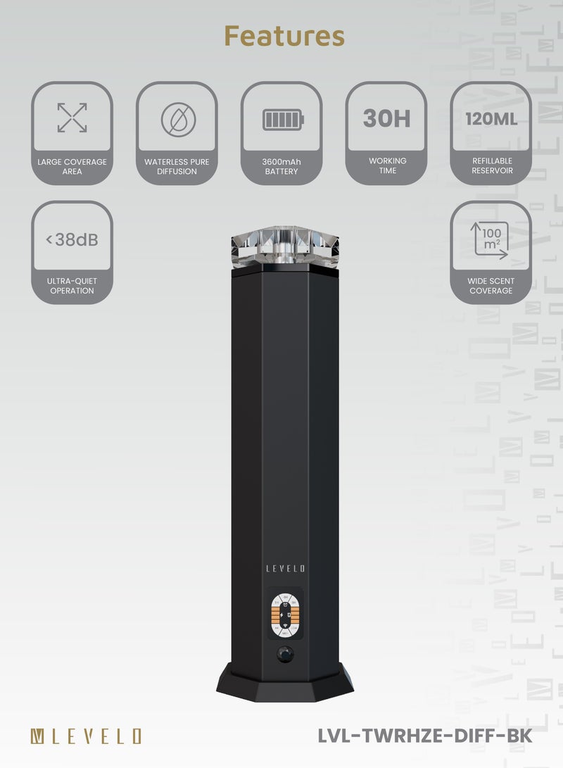 ليفيلو معطر جو داخلي بالموجات فوق الصوتية من تاور هيز مع تحكم ذكي بالتطبيق / خزان قابل لإعادة التعبئة سعة 120 مل /  ناشر عطر منزلي / غطاء من الكريستال / مدة تشغيل تدوم 30 ساعة / تغطية واسعة للرائحة - أسود - Image 3