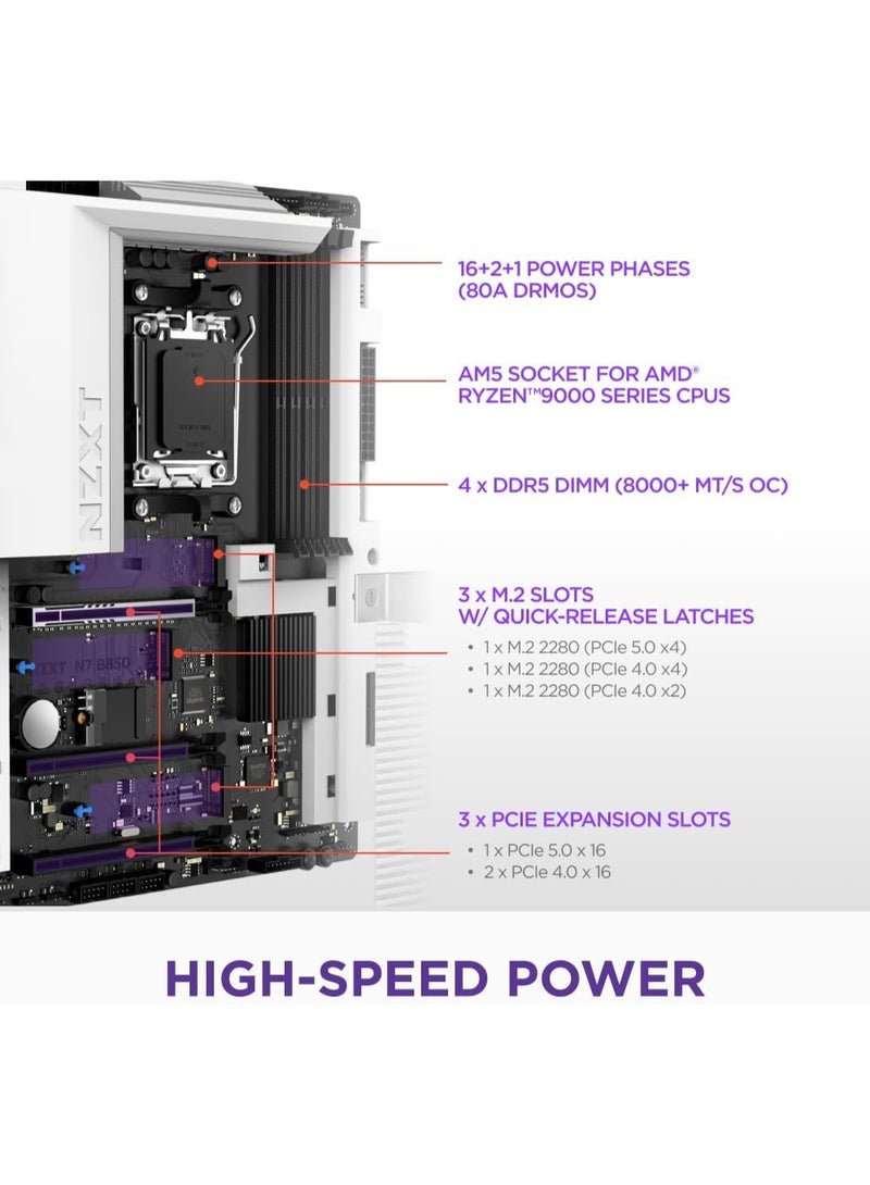 NZXT N7 B850 AMD AM5 ATX Gaming Motherboard for Ryzen 9000/8000/7000, DDR5, 3x M.2, PCIe 5.0, Wi-Fi 6E, 2.5GbE LAN, Full Cover White Design - Image 5