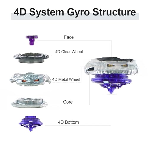 Magicmode Metal Spinning Top Stainless Steel Precision Gyroscope Anti-Gravity Spinner Top Perfect Balance Desktop Toy, Unique Gift for Kids/Adults - Image 4