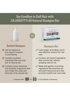 J·R·LIGGETT'S All-Natural Shampoo Bar, Jojoba and Peppermint Formula-Supports Strong and Healthy Hair-Nourish Follicles with Antioxidants and Vitamins-Detergent and No Sulfate, One 3.5 Ounce Bar  - Image 5