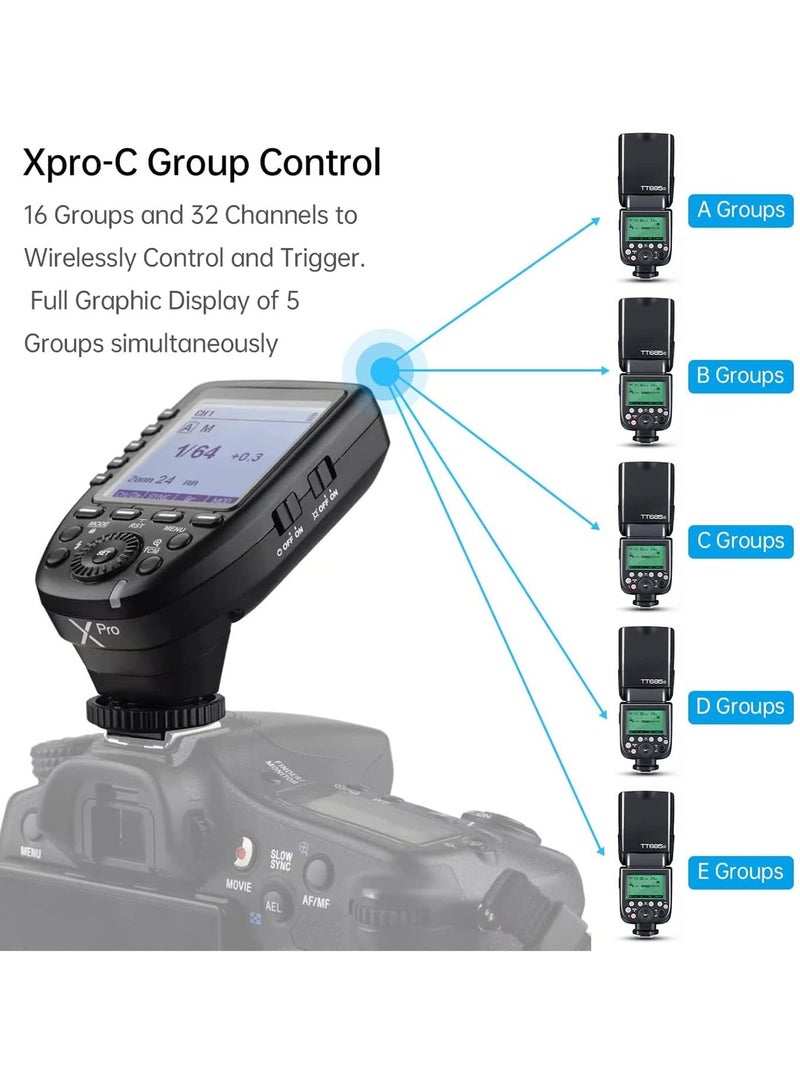 Godox XProII XProII-C XProIIC TTL 2.4G Wireless Flash Trigger for Canon Cameras, HSS 1/8000s, GodoxPhoto APP Control, New Hotshoe Locking, Modeling Light, Zoom Setting Control (XPro Xpro-C Version 2) - Image 2