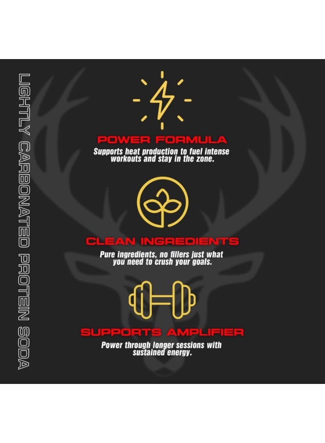 Bucked Up Lightly Carbonated Protein Soda | 25g Whey Isolate - Zero Sugar, Low Calorie, Caffeine Free, Clean Drink | Sparkling Protein Soda - 16 oz Can (Peach Mango) - Image 5