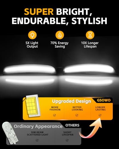 GSOWO 4 PCS LED Side Marker Light Kits for Chrysler 300 2015-2024, Full LED Strip White Front Rear Bumper Light, Smoked Lens Fender Sidemarker Lamps, OEM Replacement - Image 3