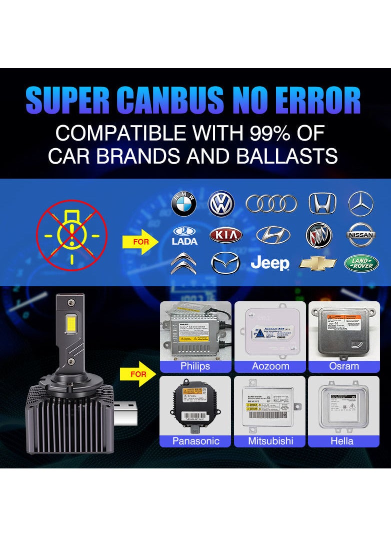 Generic Car Headlights With Customized Large Chips Super Bright And Spotlight Car Headlights  - Image 2